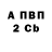 КЕТАМИН VHQ Andrei Belia